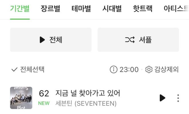 SEVENTEEN's 'Run to You' Shocks Charts: Why Now at #62? —  Run to You SEVENTEEN, SEVENTEEN MelOn Top 100, K-pop chart success 2025