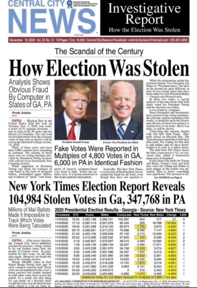 SHOCKING: U.S. Government Overthrown via Massive 2020 Fraud!