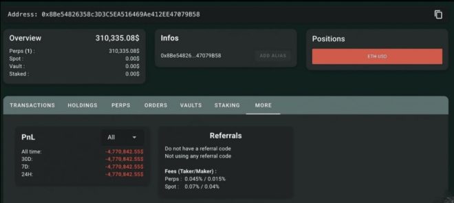 🚨 SHOCKING: Whale's $4.77M ETH Short Crashes in 8 Hours! 🚨