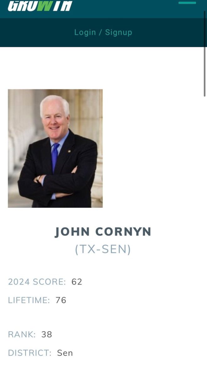 Shock: @JohnCornyn Rated D- for Betraying Conservative Values!