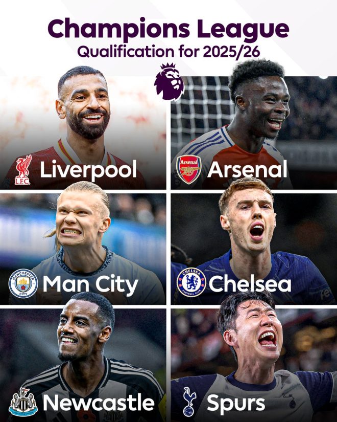 "Shock Announcement: Newcastle United to Compete in Champions League Alongside Premier League Giants Liverpool, Arsenal, Man City, Chelsea, and Spurs!" — Liverpool Champions League debut, Arsenal European football return, Man City UCL excitement, Chelsea Champions League anticipation, Newcastle Champions League qualification, Spurs UEFA dreams