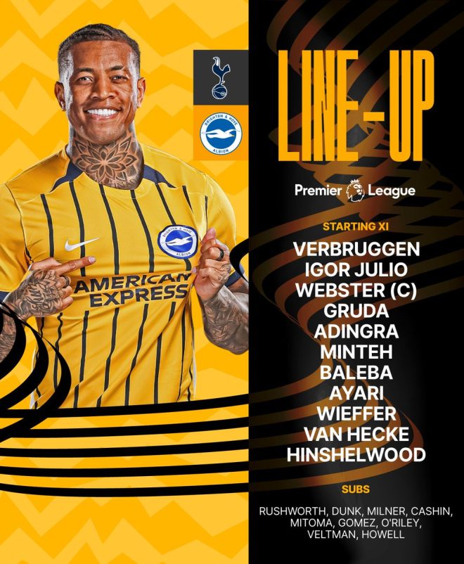 Shock Lineup Revealed! Can This Team Defy All Odds vs Spurs? — Squad Updates, Matchday Lineup, Player Injuries 2025