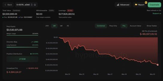 Shocking! $100M Bitcoin Whale Liquidation Rocks Crypto Market! —  whale liquidation news, Bitcoin market crash 2025, cryptocurrency trading alerts