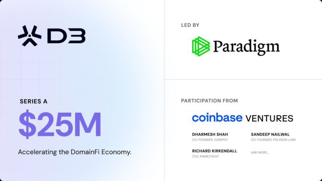 Shocking $25M Crypto Seed Funding: What’s Behind the Hype? — Crypto Funding News, Venture Capital Investments, Blockchain Startups