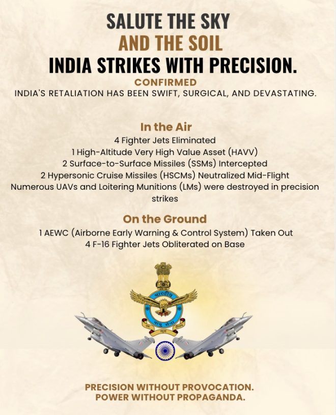 Shocking Air Battle: India Destroys 4 Jets, US Reacts Furiously! — military power India, F-16 jets destroyed, US response to India military actions