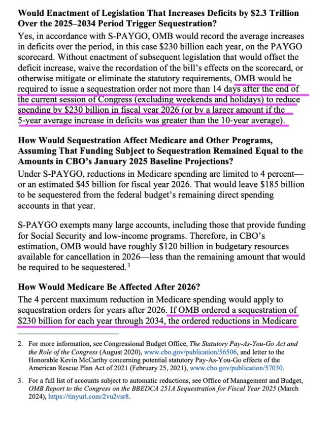 Shocking CBO Report: GOP Bill to Slash Medicare by $490B! — CBO report deficit increase, Republican spending bill Medicare cuts, $2.3 trillion deficit 2025