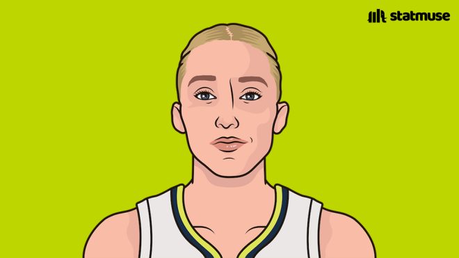 Shocking: City Makes History by Drafting #1 Picks in WNBA & NBA!