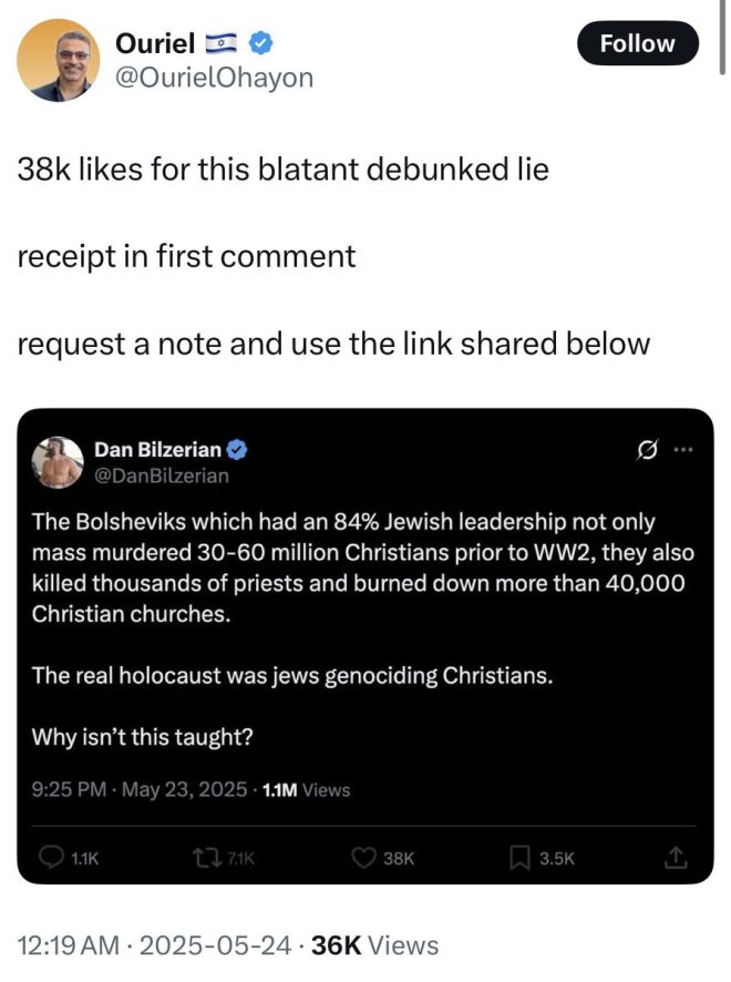 Shocking Claims: Was the Bolshevik Revolution a Jewish Conspiracy? — Bolshevik Revolution history, Jewish influence in Bolshevism, impact of Bolshevism on Christianity