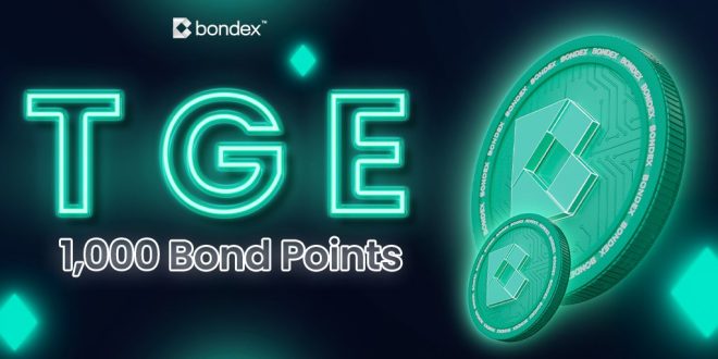 Shocking Contest: Can You Master the T G E Challenge? — TGE Letter Game, Interactive Letter Challenge, Bond Points Giveaway 2025