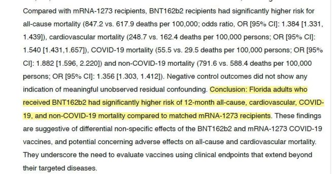 Shocking Study: Pfizer Shot Linked to Higher Death Risk in Florida!