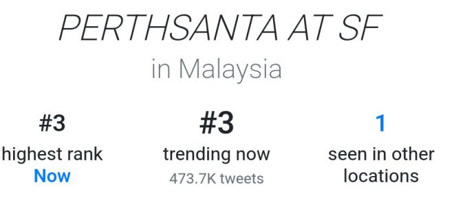 Shocking Trend: PerthSanta Dominates Asia—Is Australia Losing Its Edge?
