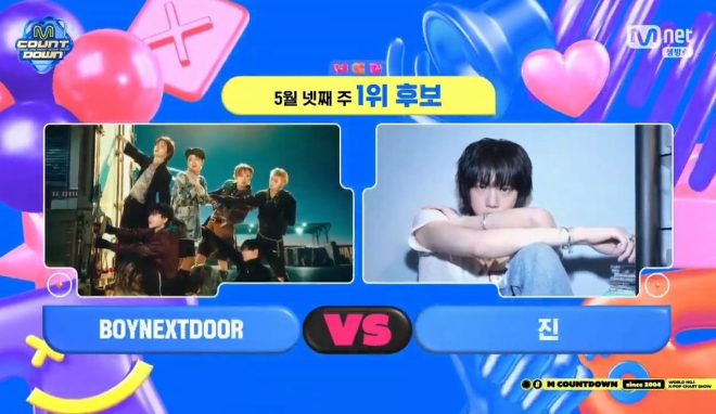 Shocking Twist: BOYNEXTDOOR's "I Feel Good" Dominates MCountdown! — MCountdown voting 2025, BOYNEXTDOOR I Feel Good performance, K-pop live voting tips