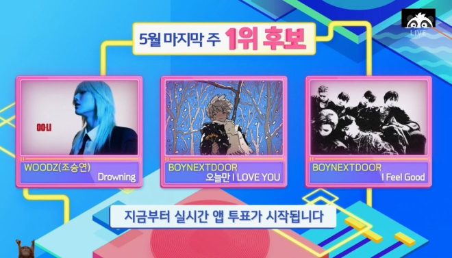 Shocking Twist: BOYNEXTDOOR's Love Anthem Dominates Inkigayo! — I Feel Good voting, BOYNEXTDOOR Inkigayo nomination, Higher app music chart