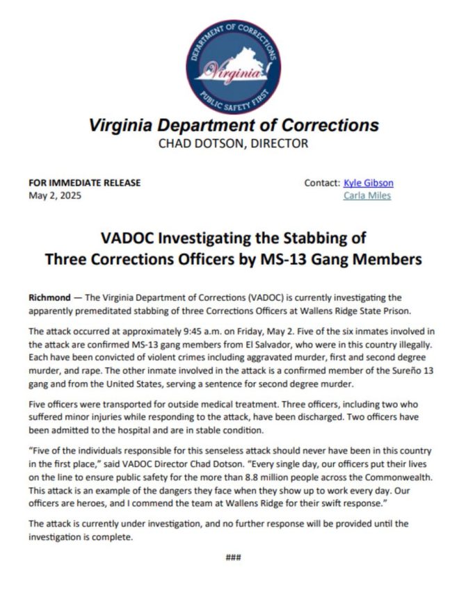Shocking Virginia Prison Incident: Officers Clash with Notorious Group - Updates Coming Fast!