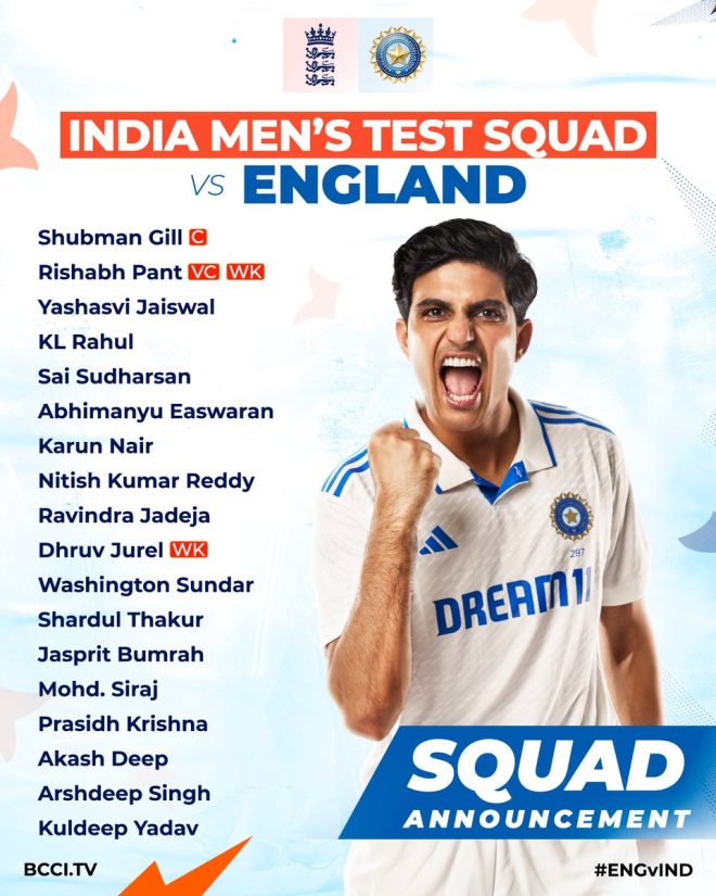Shubman Gill's Bold Squad: Will India Conquer England's Tests? — Shubman Gill Test series preview, India cricket squad 2025, England vs India Test matches