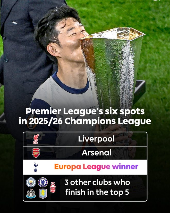 Spurs' Shocking Europa League Win: Champions League Dreams Ignited! — Spurs Champions League qualification 2025, Europa League triumph Spurs highlights, Tottenham Hotspur European success