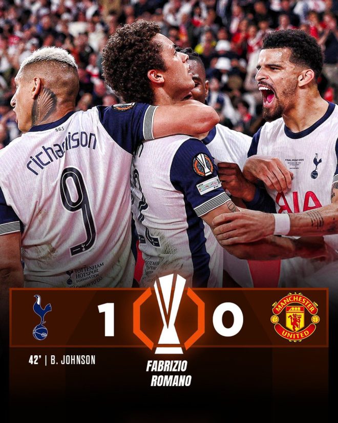 "Spurs shock the world as they lift Europa League trophy after 17-year drought, securing Champions League spot!" — Spurs European triumph, Tottenham victorious in Europa League, Champions League qualification for Spurs