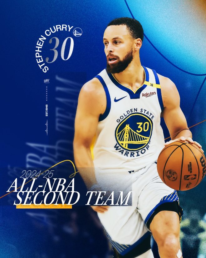 Stephen Curry Snubbed: All-NBA Second Team Shocks Fans! — All-NBA Second Team, Stephen Curry highlights, NBA awards 2025