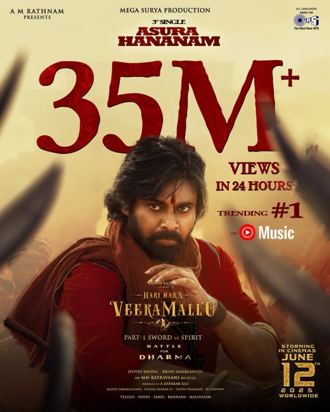 The Sound of Dharma: AsuraHananam Ignites 35M Views in 24H!
HHVM's 3rd Single Trends #1 - What’s the Secret Behind This Hit? — Asura Hananam, Hari Hara Veera Mallu, epic musical journey