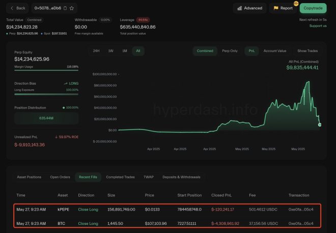 Top Trader Loses $4.4M on $BTC: Is a Crash Imminent? — cryptocurrency market crash, Bitcoin price drop, trader liquidation risk