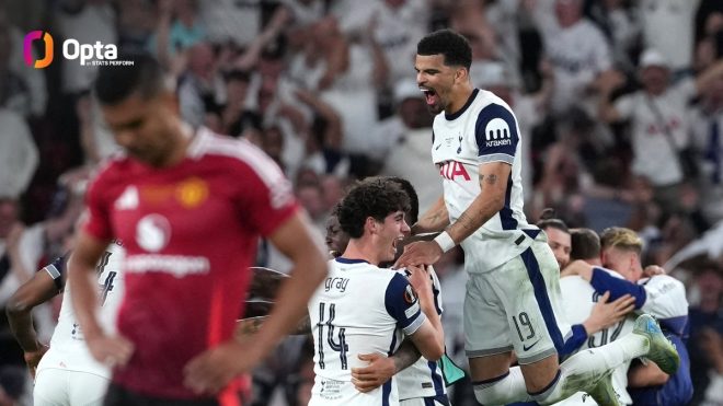 Tottenham's Shocking Dominance: The New Manchester United Nemesis? — Tottenham Hotspur dominance, Manchester United rivalry, historic football records