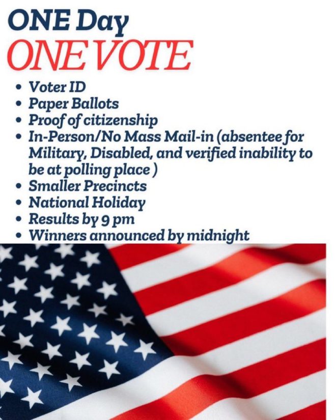 Trump Demands Radical Voting Changes: Are We Doomed Without Them? — election integrity measures, voter ID laws, same-day voting reforms
