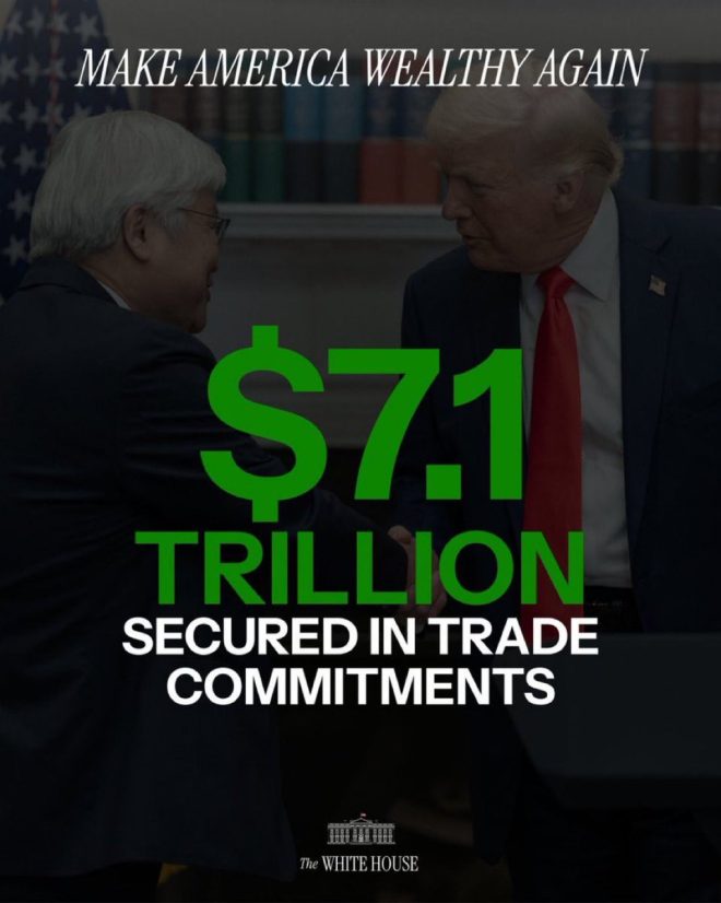 Trump's $7.2 Trillion Trade Commitments: Media Blackout or What? — Trump Trade Commitments 2025, Record Trade Deals 2025, US Trade Agreements Impact 2025