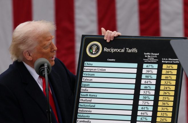 Trump's 'Liberation Day' Tariffs Reinstated: Economic Shock Ahead? — U.S. trade policy updates, Federal Circuit court decisions, Trump tariff appeal news