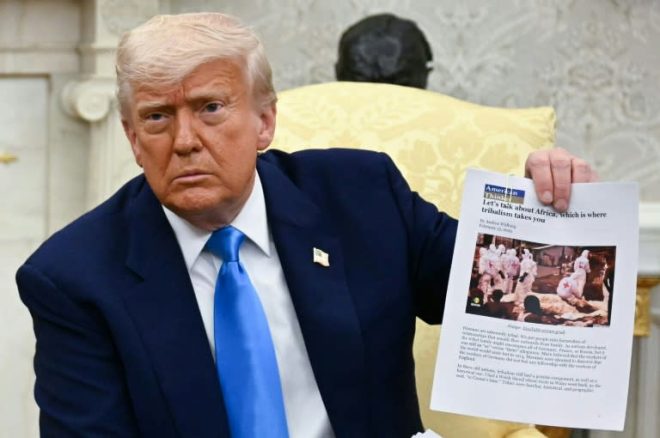 Trump's Shocking Congo Images: White Genocide in South Africa? — Trump South Africa white genocide claims, Congo images controversy 2025, Ramaphosa Trump Oval Office meeting