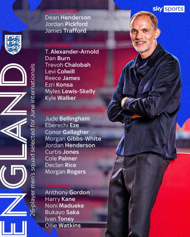 Tuchel's Shocking England Squad: Surprises Await for World Cup! — England World Cup qualifier squad announcement, Thomas Tuchel England team selection June 2025, Andorra vs England upcoming match preview