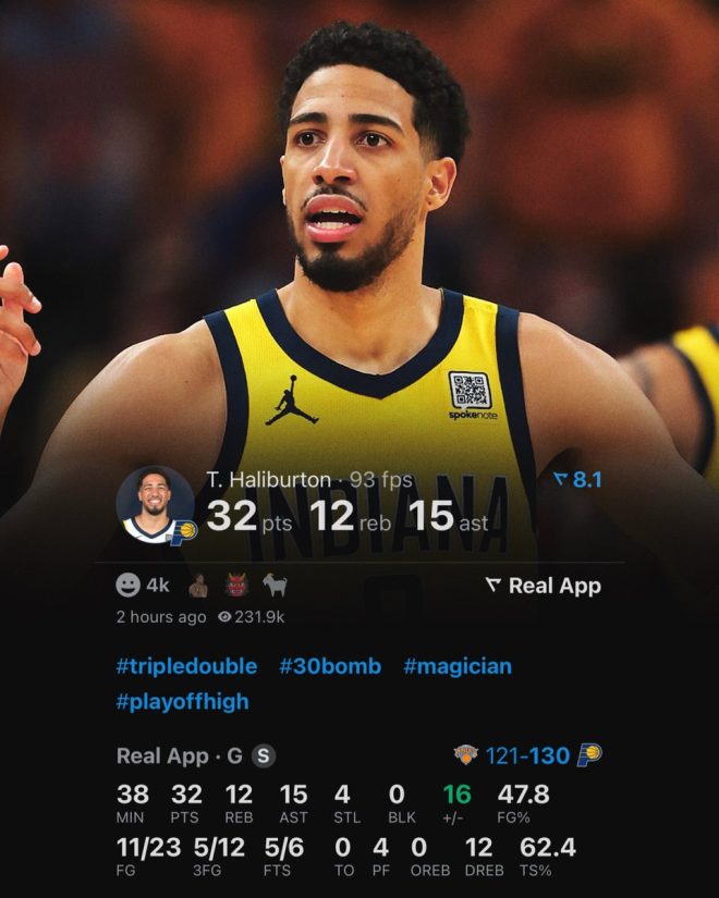 Tyrese Haliburton: 32 Points, 0 Turnovers—Overrated or Elite? —  Tyrese Haliburton Stats, NBA Player Performance 2025, Basketball Highlights Tonight