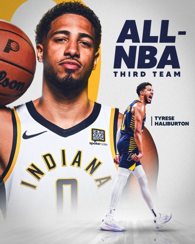 Tyrese Haliburton: All-NBA Again! But Is He Overrated? — 2x NBA All-Star, Tyrese Haliburton accolades, NBA Third Team 2025