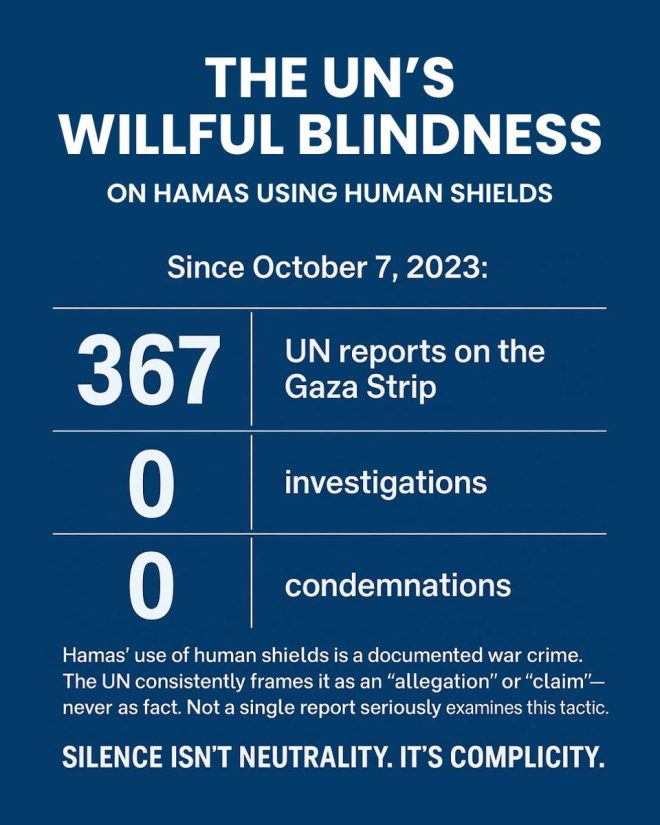 UN Reports on Gaza: Ignoring Hamas' War Crimes, Complicity Revealed
