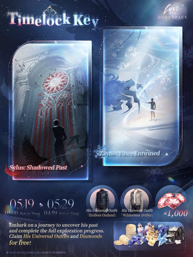 Unlock the Timelock Key: What Secrets Lie in Space-Time? — Time Travel Adventure, Unlock Hidden Secrets, Explore Space and Time,