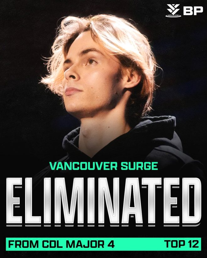 Vancouver Surge SHOCKINGLY ELIMINATED from Major IV - What Happened? — Vancouver Surge elimination Major IV, Call of Duty League 2025 standings, CDL team rankings Major IV