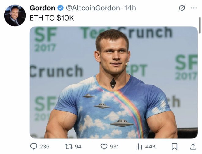 Vitalik's Shocking New Steroid Regimen Sparks Ethereum Surge! — Ethereum news, Vitalik Buterin announcement, ETH price surge
