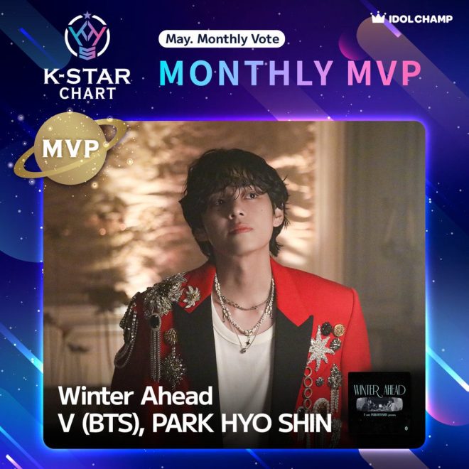 V's Controversial 5th MVP Win: Is K-Star Chart Rigged? — V BTS news, K-Pop MVP winners 2025, Winter Ahead chart performance