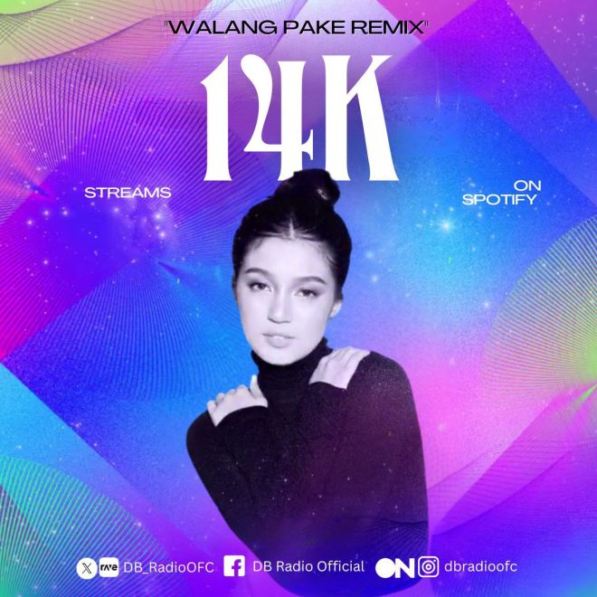 WALANG PAKE Remix Hits 14K Streams: What's Next for Belle? — Walang Pake Remix news, Belle Mariano Spotify streams, Filipino music trends 2025