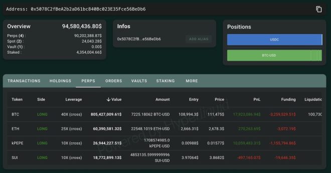 Whale's $60M ETH Bet Sparks Debate: Is 25x Leverage Smart? — cryptocurrency market surge, whale trading activity, Ethereum price prediction 2025
