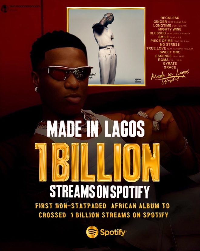 Wizkid's 'Made In Lagos' Hits 1B Streams: Is It Music or Hype? — Breaking Music Records, Organic Spotify Streams 2025, Wizkid Achievements