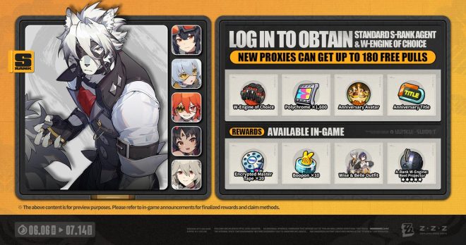 Zenless Zone Zero 2.0: Free S-Rank Rewards Spark Outrage! — Version 2.0 launch benefits, Zenless Zone Zero rewards, free S-Rank agents