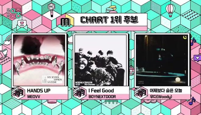 "Shocking Nomination: BOYNEXTDOOR's 'I Feel Good' Stirs Controversy!" — MBC Music Core voting, K-pop live voting app, BOYNEXTDOOR nomination 2025