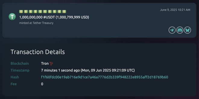 1 Billion USDT Minted: Tether's Controversial Move Shakes Crypto! — freshly minted USDT news, Tether Treasury updates, TRON blockchain expansion 2025