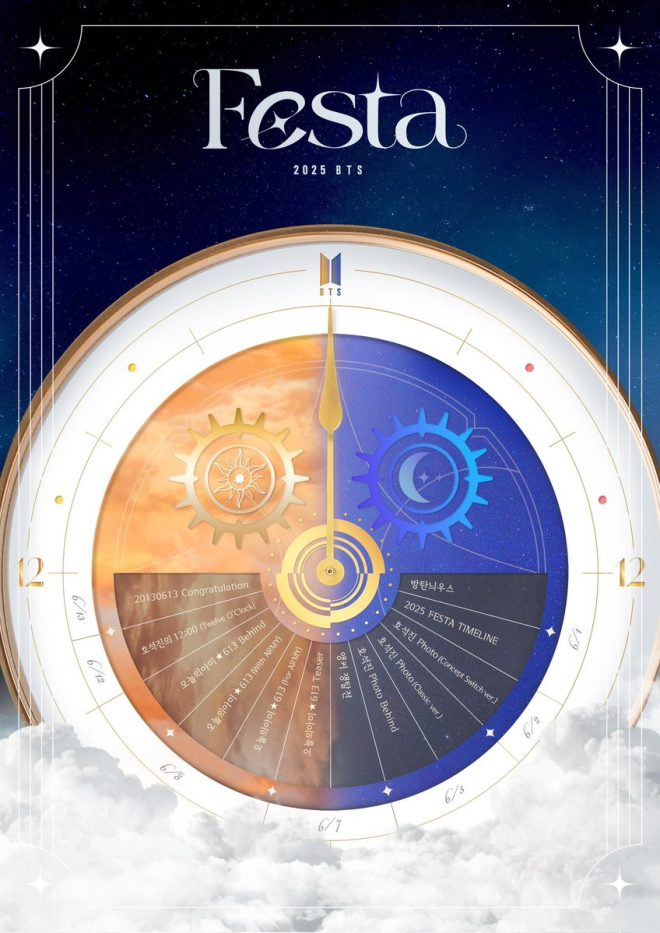 "2025 BTS FESTA Timeline Reveals Shocking Secrets Behind HoSeokJin!" — BTS FESTA 2025 Events, ARMY Celebration Schedule 2025, Bangtan Anniversary Activities