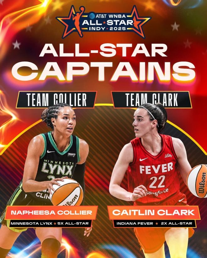 2025 WNBA All-Star Captains: Shocking Choices Revealed! — WNBA All-Star Captains 2025, Caitlin Clark Indiana Fever, Napheesa Collier All-Star Game