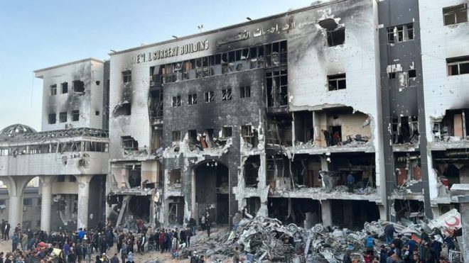 35 Gaza Hospitals Targeted: A Medical Crisis Unfolds! — 35 hospitals in Gaza under attack, Gaza hospitals targeted by Israel, Al-Shifa Hospital destruction 2025