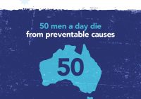 50 Australian Men Die Daily: Are We Ignoring Warning Signs? —  men's wellness awareness, preventable health issues in men, mental health stigma reduction
