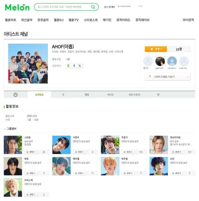 AHOF MelOn Profile Update: What Shocking Changes Await? — AHOF updates, AHOF MelOn news, AHOF profile changes 2025