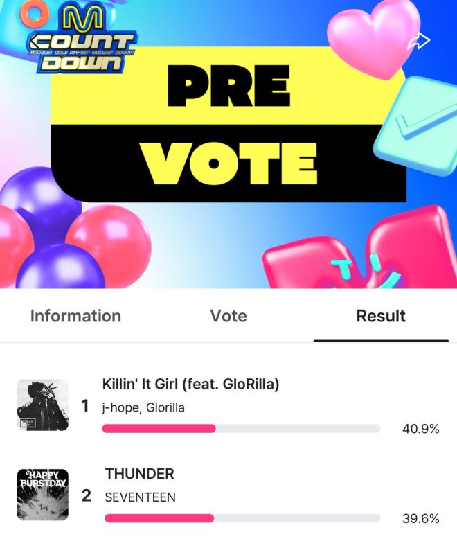 ARMY Sparks Outrage: Vote for J-Hope on M Countdown! — BTS Jhope M Countdown voting, ARMY support Jhope 2025, K-pop fan votes Jhope