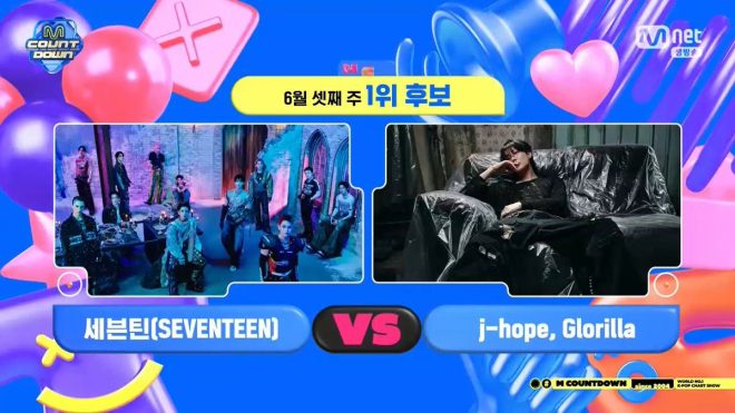 ARMY's Voting Frenzy: Will J-Hope's Hit Take the Crown? — J-Hope Killin It Girl vote, MCountdown live voting, ARMY support J-Hope 2025